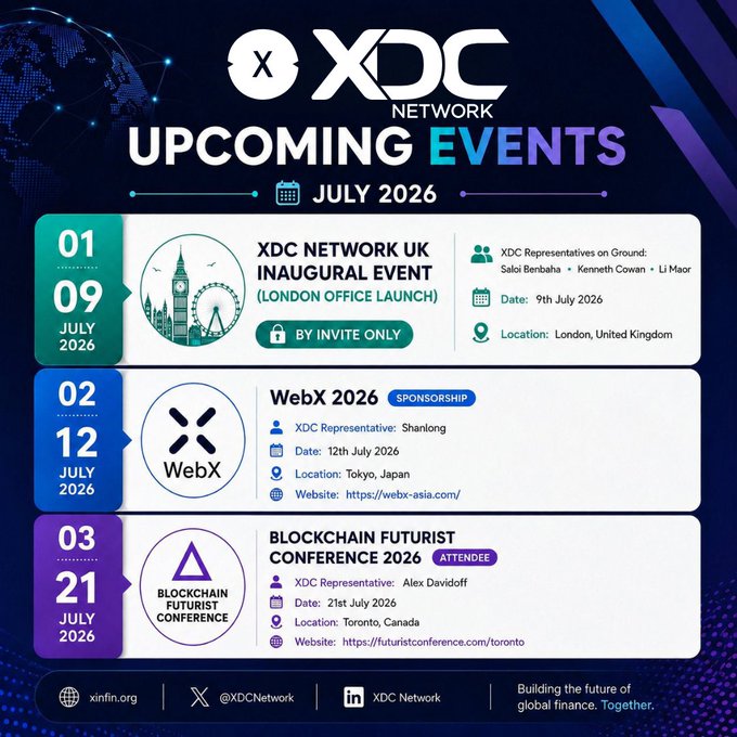Duplicate promotional graphic for XDC Network's upcoming July 2026 events, listing the UK Inaugural Event (July 9, London), WebX 2026 (July 12, Tokyo), and Blockchain Futurist Conference (July 21, Toronto).