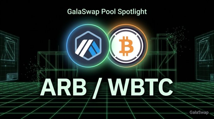 This GalaSwap Pool Spotlight features the ARB/WBTC pair, showcasing the ARB and Bitcoin logos prominently. The image visually represents the ARB/WBTC liquidity pool highlighted in the accompanying post.