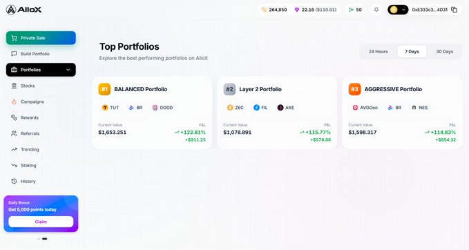 A screenshot of the 'AiloX' platform showing 'Top Portfolios' with BALANCED Portfolio (+122.81%), Layer 2 Portfolio (+115.77%), and AGGRESSIVE Portfolio (+114.83%) over 7 days.