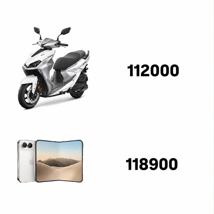 A comparison image showing a silver motorcycle priced at 112000 above a foldable smartphone priced at 118900.