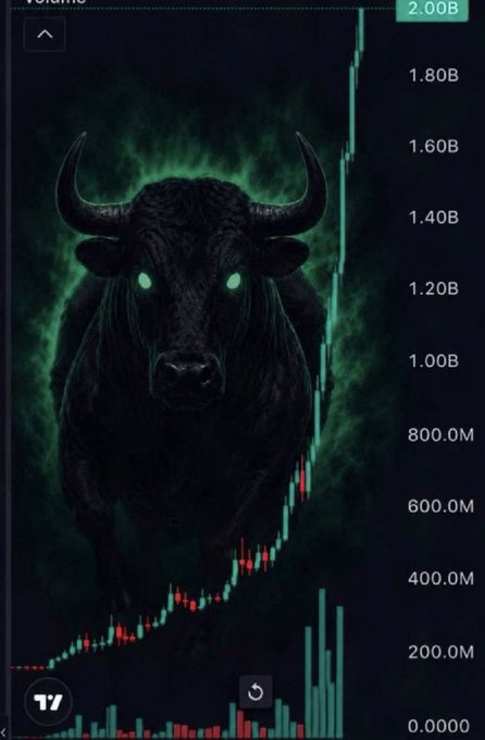 A dark, glowing-eyed bull dominates a stock chart showing a dramatic price surge with volume reaching 2.00B, illustrating the post's bullish prediction of a potential 2 billion market cap. The chart's upward trajectory aligns with the repeated claim that "2B Market MCAP is possible," visually reinforcing the call for viewers to set notifications and watch for the launch.