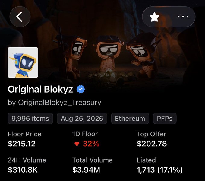 Screenshot of the "Original Blokyz" NFT collection page showing 9,996 items on Ethereum with a floor price of $215.12, which dropped 32% in the last day, supporting the poster's claim that the project is undervalued.