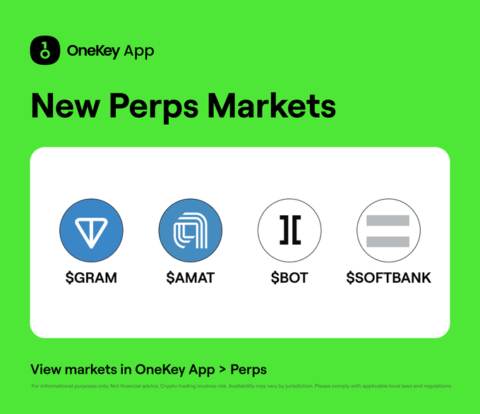 A promotional graphic for OneKey App advertising 'New Perps Markets' featuring tokens $GRAM, $AMAT, $BOT, and $SOFTBANK on a bright green background.