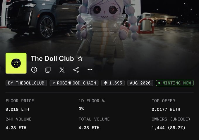 An NFT collection page for 'The Doll Club' by THEDOLLCLUB on Robinhood Chain, with a floor price of 0.019 ETH and 1,444 unique owners.