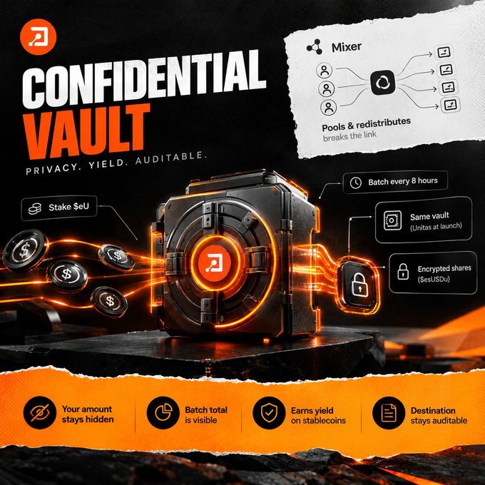 A promotional graphic for "CONFIDENTIAL VAULT" featuring a glowing vault icon, advertising features like "Mixer" that "Pools & redistributes breaks the link," "Stake SeU," "Batch every 8 hours," and "Same vault (Unitas at launch)," with benefits listed at the bottom including hidden amounts, visible batch totals, yield earnings on stablecoins, and auditable destinations.