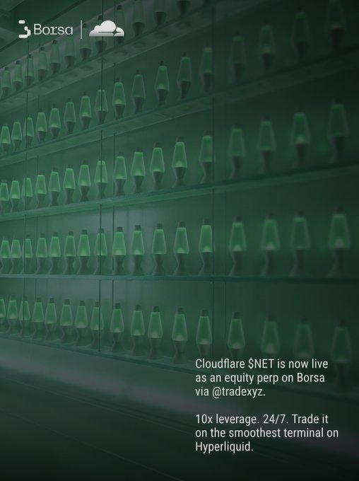 An advertisement from Borsa showing rows of glowing green lava lamps, with text announcing 'Cloudflare $NET is now live as an equity perp on Borsa via @tradexyz' with 10x leverage.