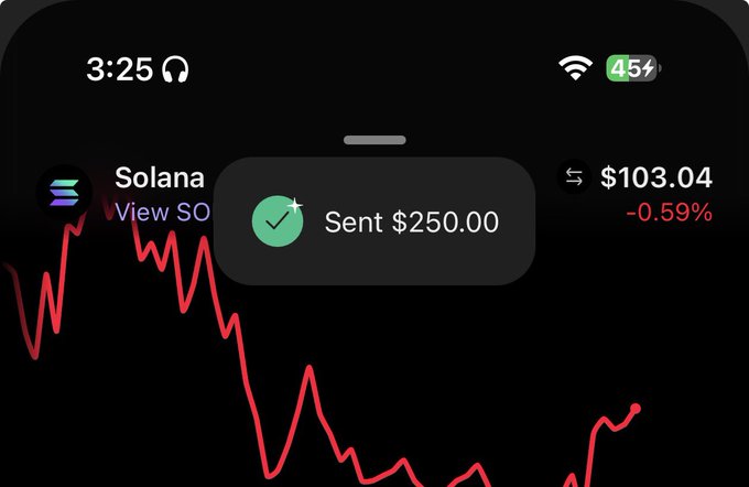 An iPhone lock screen showing the time 3:25, battery at 45%, a Solana notification 'Sent $250.00', and a red downward stock chart in the background.