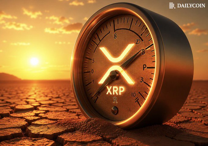 A luminous XRP gauge rests on cracked, sun-baked earth beneath a setting sun, with the glowing "XRP" logo and "X" emblem dominating the dial alongside the "DAILYCOIN" watermark—visually reinforcing the analyst's argument that crypto, like XRP, is approaching the bottom of a mid-cycle correction rather than a sustained bear market.