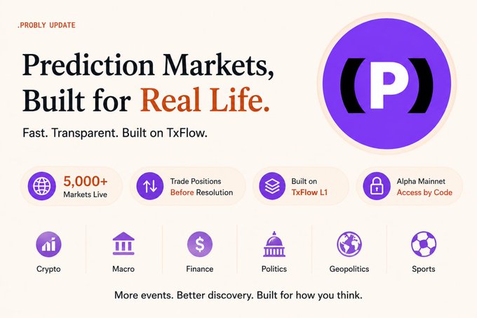 Promotional graphic for Probly featuring a purple circular "(P)" logo with the headline "Prediction Markets, Built for Real Life — Fast. Transparent. Built on TxFlow." It highlights 5,000+ live markets spanning Crypto, Macro, Finance, Politics, Geopolitics, and Sports, supporting the post's argument about expanding prediction markets beyond politics and crypto into broader real-world categories.