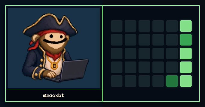 A pirate monkey with a Bitcoin necklace sits at a laptop, accompanied by a grid of squares, likely representing a game or progress. The "we vibing" post suggests a relaxed, enjoyable mood around this digital activity.