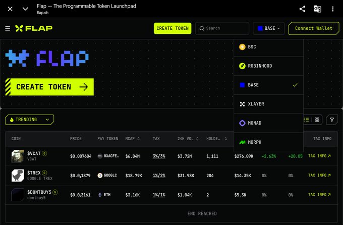 Screenshot of a cryptocurrency token launchpad website called 'FLAP' showing a 'CREATE TOKEN' menu with options including BSC, ROBINHOOD, BASE, XLAYER, MONAD, and MORPH, and a list of trending tokens like $VCAT, $TREX, and $DONTBUY5.