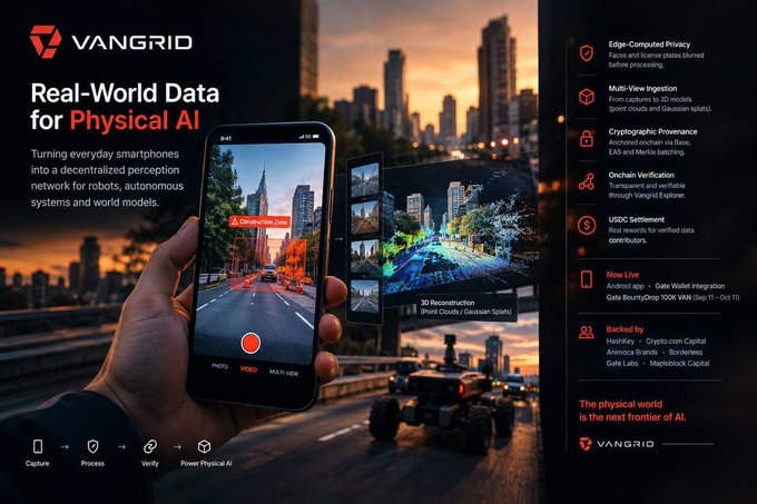 A promotional graphic for "VANGRID" showcasing "Real-World Data for Physical AI," featuring a smartphone capturing 3D urban environment data alongside features like Edge-Computed Privacy and Multi-View Ingestion.
