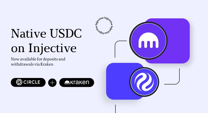A promotional graphic for 'Native USDC on Injective' announcing availability for deposits and withdrawals via Kraken, featuring Circle and Kraken logos with purple icons.
