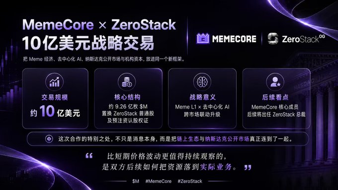 The image is a promotional graphic announcing a $1 billion strategic deal between MemeCore (MEMECORE) and ZeroStack, detailing key transaction elements including an approximately $926 million stock swap of ZeroStack common stock and outstanding warrants. It also highlights strategic significance, noting MemeCore L1's role in driving the decentralized AI market through its upcoming ZeroStack listing.

This graphic supports the post by visually showcasing MemeCore's latest major partnership and $1 billion initiative, helping explain why the project has been relatively quiet lately as it focuses on this significant collaboration.