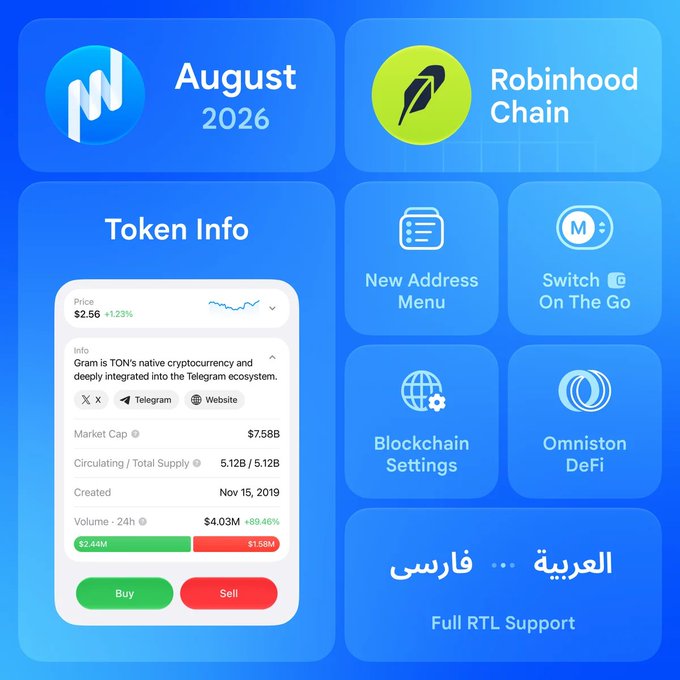 A promotional graphic for an August 2026 update, highlighting new features including Robinhood Chain and Omniston DeFi, redesigned token info pages displaying Gram (TON) cryptocurrency data ($2.56, Market Cap $7.58B), and full RTL language support for Arabic and Persian.