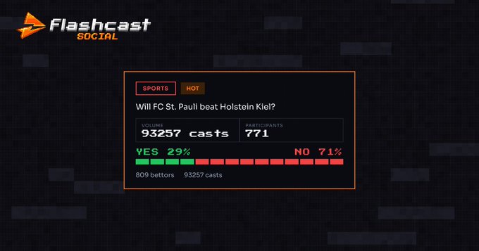 A 'Flashcast SOCIAL' sports betting interface asking 'Will FC St. Pauli beat Holstein Kiel?', showing 93,257 casts and 771 participants, with a voting bar at 'NO 71%' and 'YES 29%'.