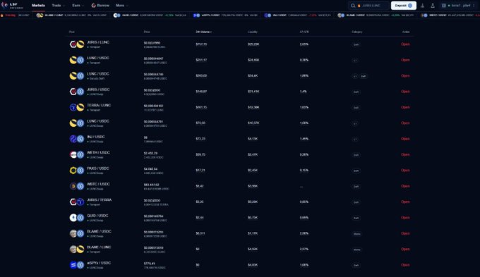 A dark-themed LSF/LUNC markets dashboard lists token pairs with columns for price, 24-hour volume, liquidity, LP APY, category, and an “Open” action, including ARB/USDC, WBTC/USDC, PAXG/USDC, WETH/USDC, and LUNC/USDC. It visually supports the post’s claim that Terra Classic/LUNC is connecting Bitcoin, Ethereum, gold, DeFi, and related assets in one ecosystem.