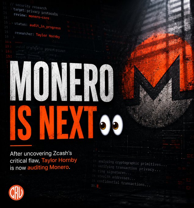 The image features a poster for "Monero Is Next" with an orange circle containing two eyes and the text "Monero Is Next". The poster also includes a quote from Taylor Hornby, who found a vulnerability in the cryptocurrency Monero that could have allowed unlimited counterfeiting using AI-assisted auditing.
