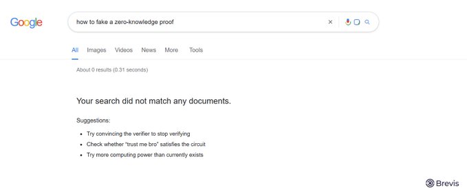 The image shows a Google search results page for the query "how to fake a zero-knowledge proof," which returns no results and instead displays humorous suggestions like "Try convincing the verifier to stop verifying," "Check whether 'trust me bro' satisfies the circuit," and "Try more computing power than currently exists." This visually echoes the post's message that faking a zero-knowledge proof isn't possible through cleverness or workarounds—it would require breaking the underlying cryptography itself.