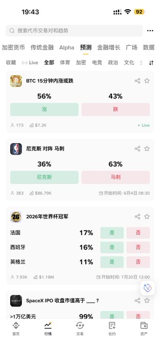 The image shows a phone screen displaying various app information such as the name of an app, its rating, and reviews. One of these apps is called "PredictFun", which is an AI-based financial forecasting platform. The phone's user can see the time at 9:43 pm on October 29th and also access other forecasts for Bitcoin and NBA players. The image includes a post about Predictfun written in Chinese that talks about its capabilities to predict the performance of Bitcoin, NBA players, and other assets. The scene is set against an orange background, giving it a warm color tone.