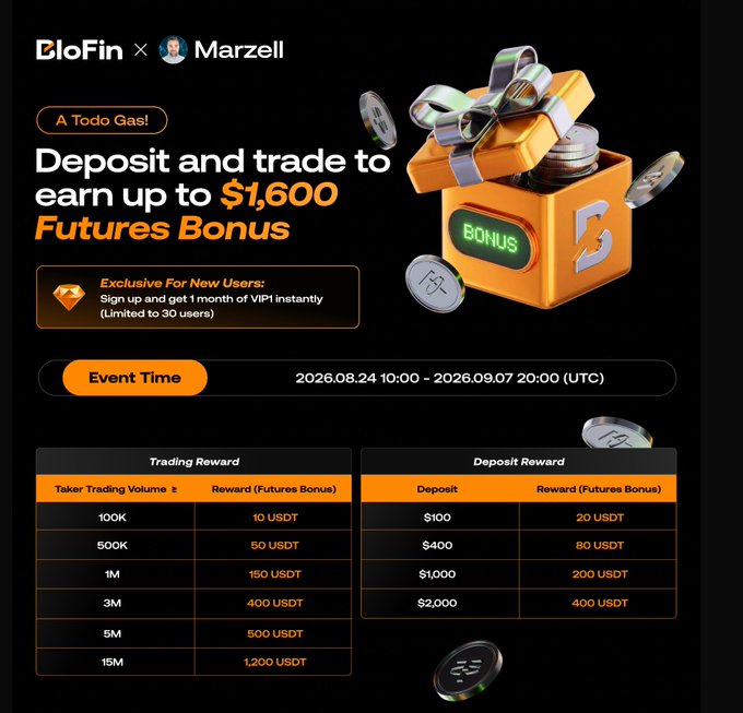 A BloFin x Marzell promotional banner for a 'Deposit and trade to earn up to $1,600 Futures Bonus' event, detailing trading and deposit reward tiers in USDT with event dates 2026.08.24 to 2026.09.07.