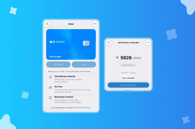A digital wallet interface showing '0 GRAM' balance in the main wallet view, alongside a 'Send Money' modal with a balance of 5926 GRAM being sent to user teleLakel.