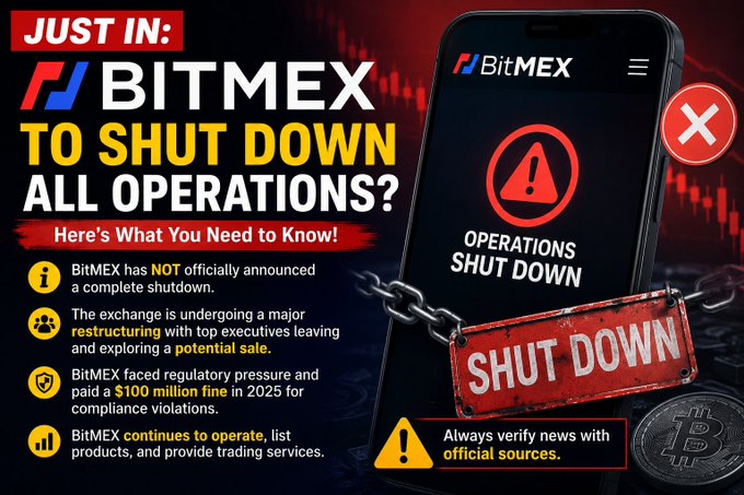 A news graphic claiming 'BITMEX TO SHUT DOWN ALL OPERATIONS?' showing a phone displaying an operations shut down alert, with a red 'X' and Bitcoin imagery.