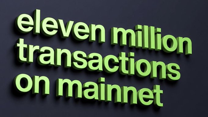 The image features a large, green sign with white text that reads "Eleven Million Transactions on Mainnet". The background of the image is black, which makes the green letters stand out prominently. The caption below the sign explains that they have just surpassed 11 million transactions on the mainnet and emphasizes that there's still much more to be done in terms of innovation and progress within this space.