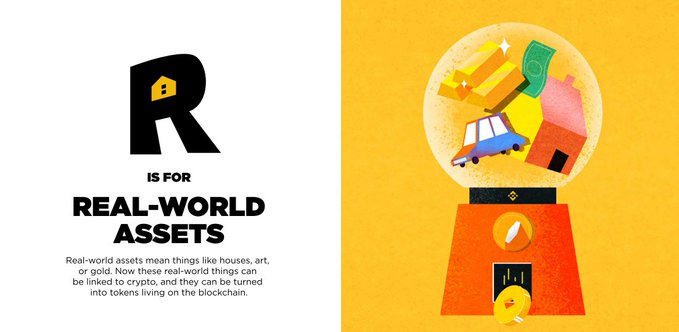 An educational graphic reads 'R IS FOR REAL-WORLD ASSETS' with explanatory text about tokenizing physical assets on the blockchain, accompanied by an illustration of a gumball machine containing a car, house, money, and gold bars.