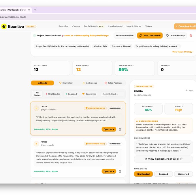 A screenshot of the Bountive platform dashboard displaying a 'Project Execution Panel' with metrics including 13 Total Leads, 12 High Intent, and 89% Avg Humanity, alongside lead details.