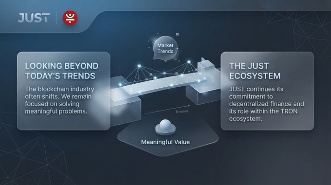 JUST ecosystem promotional graphic showing "LOOKING BEYOND TODAY'S TRENDS" and "THE JUST ECOSYSTEM" with information about decentralized finance within the TRON ecosystem.