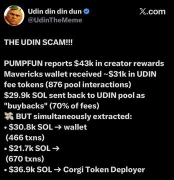 A social media post by 'Udin din din dun (@UdinTheMeme)' titled 'THE UDIN SCAM!!!' details cryptocurrency transactions, reporting that PUMPFUN paid $43k in creator rewards while $29.9k SOL was sent back as 'buybacks', yet $30.8k, $21.7k, and $36.9k SOL were extracted to a wallet and a 'Corgi Token Deployer'.
