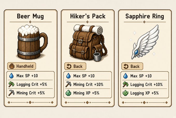 Three pixel-art game inventory cards for a 'Beer Mug' (Handheld, +10 Max SP, +5% Mining/Logging Crit), a 'Hiker's Pack' (Back, +10 Max SP, +10% Mining Crit, +5% Mining XP), and a 'Sapphire Ring' (Back, +10 Max SP, +10% Logging Crit, +5% Logging XP).