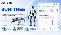 Promotional advertisement for 'UNITREE' on the MEXC exchange, showing a humanoid robot and a robotic dog alongside a price chart displaying the value $0.3117.