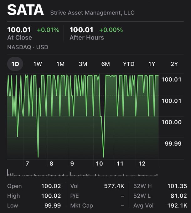 The image displays a stock chart for Satya Industries, Inc. The chart is updated every hour and shows the performance of Satya's shares over time. There are two key indicators in the chart: the volume at which the shares were traded (volume = 7) and the current price-to-earnings ratio (P/E). 

The post also provides some historical context about the stock, stating that it was trading at 13% APR for 5.7 million share's worth of volume on a cumulative dividend yield of 2.3 cents per share. Additionally, it mentions that Satya has been trading at $57.7 million in value and has 3 cents of volatility at 1/3rd the current price. The chart is shown as a graph with green lines representing the stock prices over time, providing a visual representation of its performance and fluctuations.