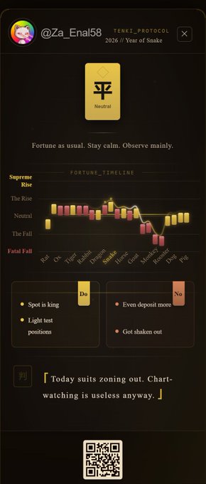 A digital fortune card from Tenki Protocol (@Za_Enal58) for 2026/Year of Snake, showing a 'Neutral' reading with fortune timeline graph and daily advice recommending staying home and not zoning out.