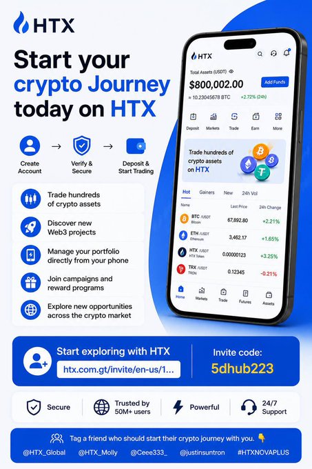 𝗦𝘁𝗮𝗿𝘁 𝘆𝗼𝘂𝗿 𝗰𝗿𝘆𝗽𝘁𝗼 𝗝𝗼𝘂𝗿 𝗛𝗧𝗫 People expect crypto onboarding to be complicated in reality, with the image showing a phone screen displaying information about starting a cryptocurrency journey usingHTX. The post emphasizes that it takes just a few steps and within minutes, users can join the crypto market.