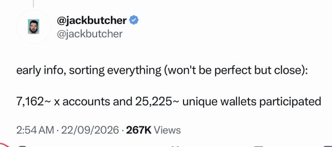 A tweet from @jackbutcher dated 22/09/2026 reports early participation figures of approximately 7,162 X accounts and 25,225 unique wallets, aligning with the post's note that the NFT supply will be around 25k+ and that some are already trading via OTC at $100.
