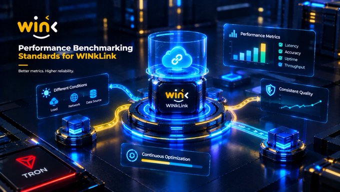A promotional graphic for WINKLink on the TRON network, highlighting 'Performance Benchmarking Standards' with metrics like Latency, Accuracy, Uptime, and Throughput.