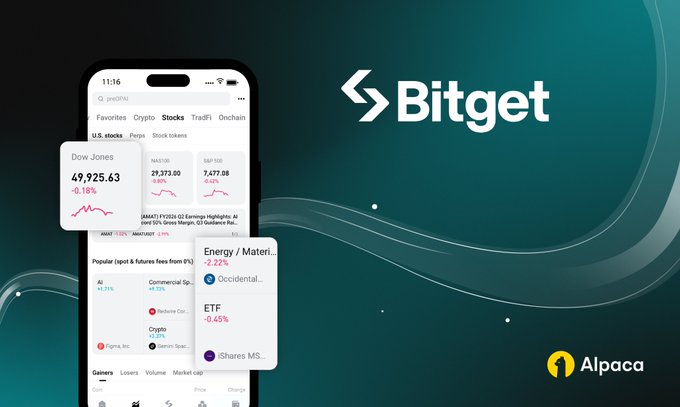 The image features a smartphone displaying information about Bitget, an app that allows users to invest in tokenized US equities through the exchange of tokens from Alpaca's platform. The phone screen shows various icons representing different aspects of the app, such as energy and water symbols indicating the types of tokens available for investment. The post also mentions a connection between traditional finance and on-chain ecosystems, suggesting that Bitget is bridging these two worlds by offering tokenized US equities through Alpaca's platform.