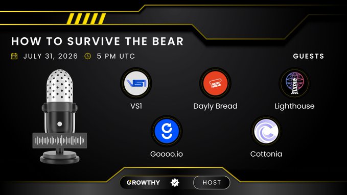 A promotional graphic for a Twitter Space titled "How to Survive the Bear" scheduled for July 31, 2026, at 5 PM UTC, hosted by @Growththy with guests VS1, Dayly Bread, Lighthouse, Goooo.io, and Cottonia.

The image directly supports the post by announcing the panel discussion on surviving bear markets, which aligns with the message about strong communities and teams continuing to build during tough market conditions.