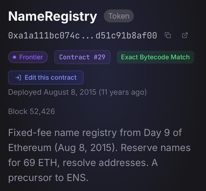 A screenshot of a token contract page titled 'NameRegistry' shows the address 0xa1a111bc074c...d51c91b8af00, deployed on August 8, 2015, described as a precursor to ENS with a fixed fee of 69 ETH.