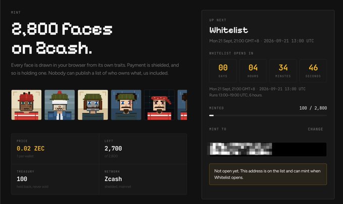 A webpage interface for an NFT mint titled '2,800 Faces on Zcash', showing pixel art character thumbnails, a price of '0.02 ZEC', '2,700 LEFT' of '2,800', a countdown timer, and a 'Whitelist' status noting a 'shielded, mainnet' network.