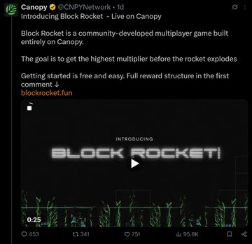 Canopy (@CNPYNetwork) Twitter/X post announcing 'Block Rocket' on Canopy, describing it as a community-developed multiplayer game where players get the highest multiplier before the rocket explodes, with 453 replies, 341 reposts, 751 likes, and 95.8K views.