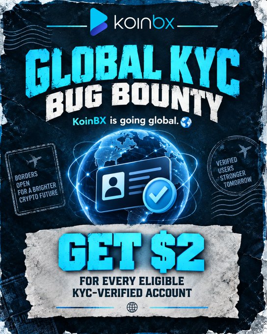 A KoinBX promotional poster announcing a 'Global KYC Bug Bounty' offering $2 for every eligible KYC-verified account, featuring a digital ID card over a globe graphic.
