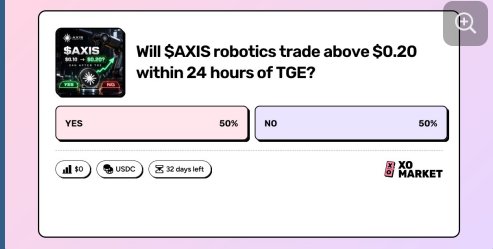A screenshot of a prediction market on XO Market asks 'Will $AXIS robotics trade above $0.20 within 24 hours of TGE?' with YES and NO options both at 50%, and 32 days left.