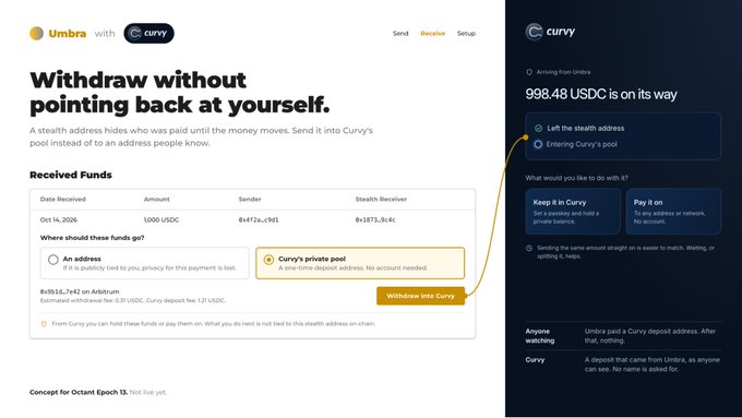 A screenshot of a 'Withdraw without pointing back' interface for Umbra and Curvy, showing stealth crypto transactions including 998.48 USDC.