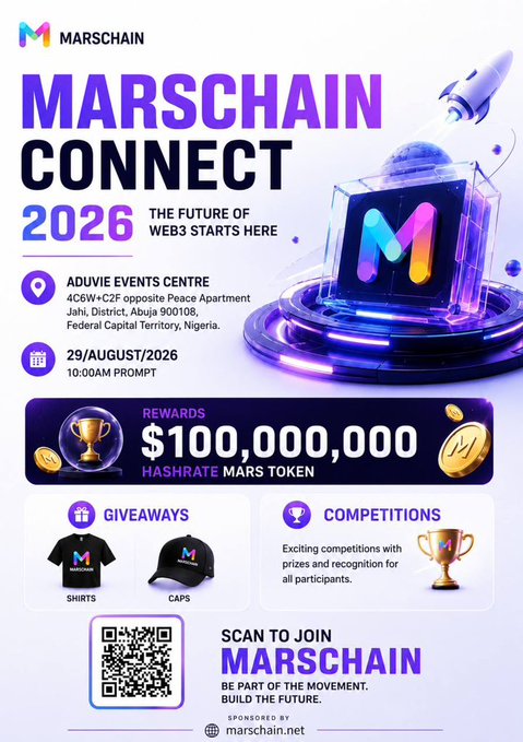 This is a promotional flyer for "MarsChain Connect 2026" — the future of Web3 event being held on August 29, 2026 at 10:00 AM PROMPT at the Aduvie Events Centre (4C6W+C2F, opposite Peace Apartment Jahi, Abuja, Nigeria). The flyer highlights a $100,000,000 HasHrate Mars Token reward, giveaways including shirts and caps, and competitions, with a QR code to join MarsChain at marschain.net — directly aligning with the post announcing the upcoming Abuja event.