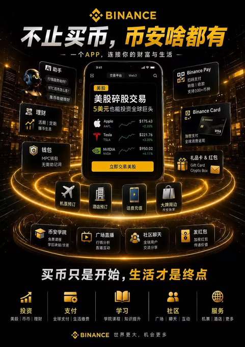 The image features a poster with a black background that showcases various elements related to Bitcoin and Binance. The poster includes icons for Bitcoin and Binance, along with different symbols representing the cryptocurrency market. There are also icons for an app and a payment method, indicating the services offered by Binance. The text on the poster is in Chinese, which suggests that it might be targeting a specific audience or region where this language is spoken.