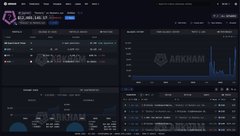 A dark-themed website dashboard with analytics charts and data displays the "ARKAM" logo.